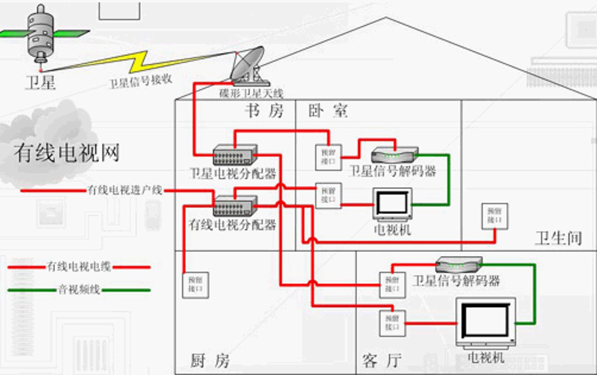 佳讯广播设备